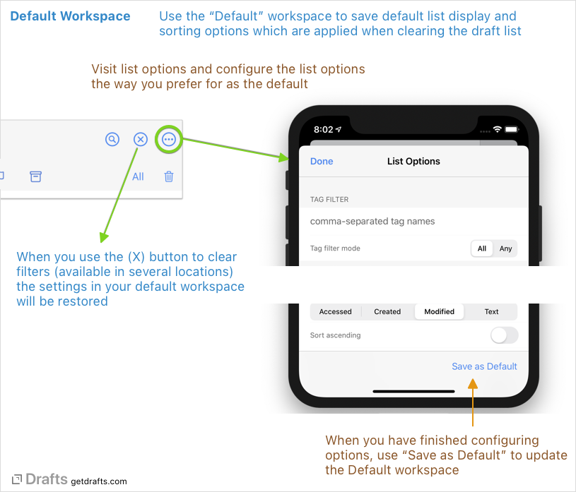 drafts/default-workspace