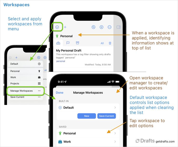 drafts/workspaces