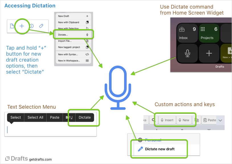 editor/dictation-accessing