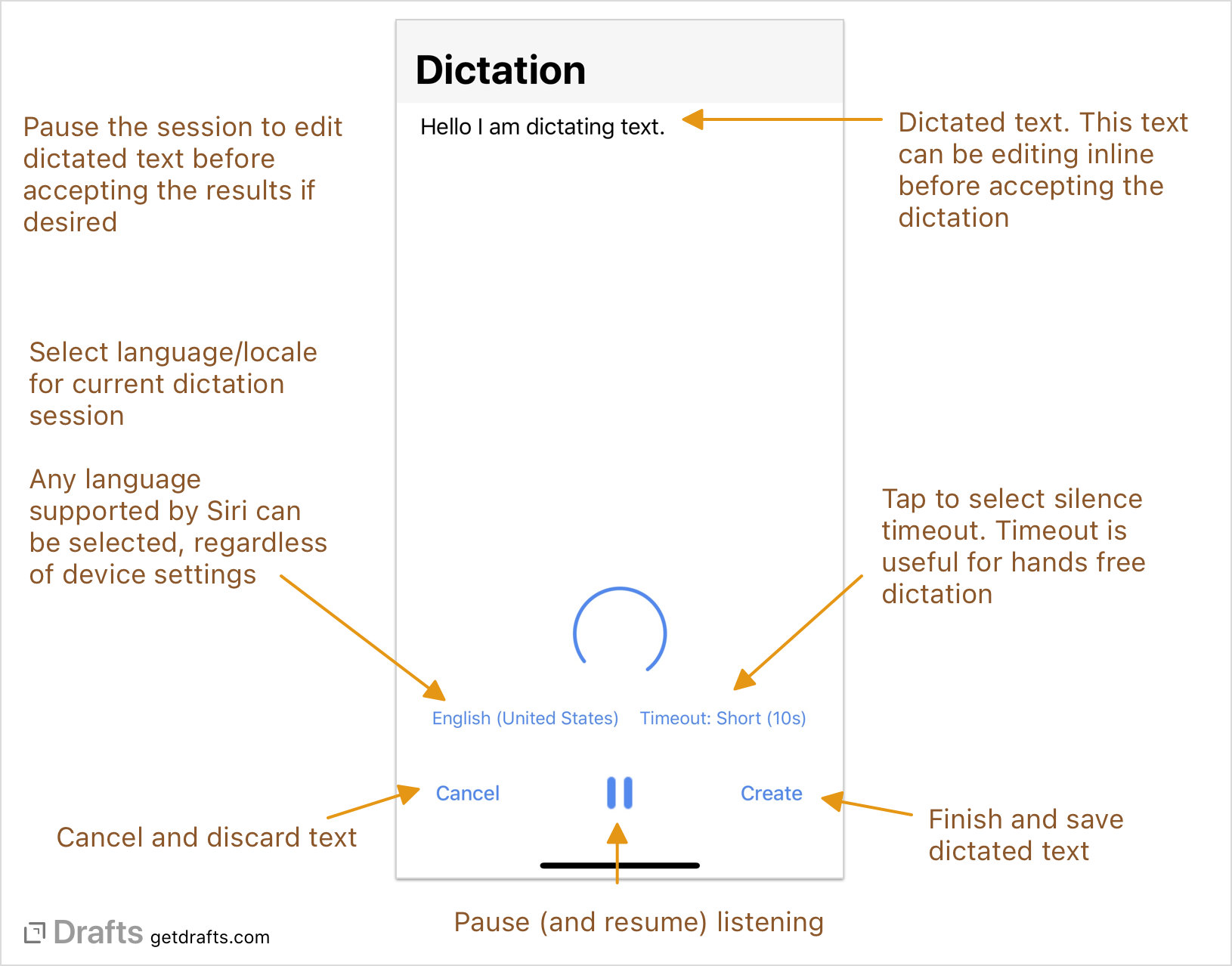 editor/dictation