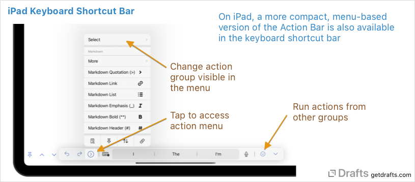 editor/keyboard-shortcut-bar