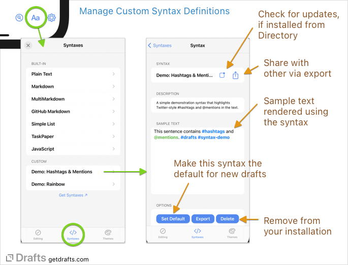 extending/manage-syntaxes