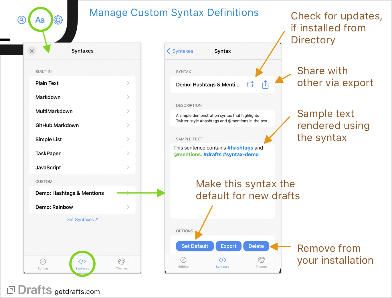 extending/manage-syntaxes