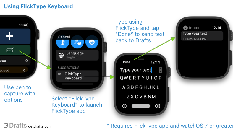 watch/flicktype-integration